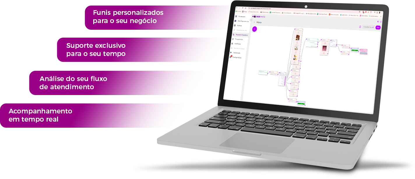 Prévia do aplicativo
